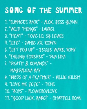 Andrew Keenan-Bolger Instagram - Song of the Summer 2024 🎧🌞 Link in profile!
I’m ready to call it. It’s July and these are my contenders for “Song of the Summer.” This year, it’s a true embarrassment of riches with all the incredible music we were given in the past couple of months. Did I miss any of your favorites?

1. “Summer’s Back” - @alok, @jessglynne
2. “Wild Things” - @classiclaurel 
3. “HEAT” - @tovelo, @sglewis
4. “Life” - @jamie___xx, @robynkonichiwa
5. “Lift You Up” - @jessieware, @romyromyromy
6. “Falling Forever” - @dualipa
7. “Death & Romance” - @magdalenabay 
8. “BIRDS OF A FEATHER” - @billieeilish
9. “Love Me JeJe” - @temsbaby
10. “BOYS” - @flowerovlove 
11. “Good Luck, Babe!” - @chappellroan
12. “Cinderella” - @remiwolf
13. “Turn it Around” - @ilovelucius
14. “Too Slow” - @maudelatour
15. “Russian Roulette” - @porterrobinson
16. “Time” - @childishgambino, @arianagrande
17. “Close To You” - @gracieabrams
18. “Anything” - @wiffygriffy
19. “365” - @charli_xcx
20. “SWEET ★ HONEY ★ BUCKIIN’” - @beyonce, @shaboozey