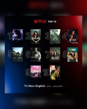Ângelo Rodrigues Instagram - Escrevo por extenso porque parece mais impactante: oitenta e seis milhões. “Olhar Indiscreto” é a série brasileira mais vista da Netflix, acumulando um total de 86 milhões de horas assistidas globalmente.

O tsunami que o thriller psicológico brasileiro fez na matriarca do streaming é digno de registo. A série levou-nos numa viagem pelo mundo, alcançando o topo das listas de 57 países.

Não é todos os dias que se recebe uma notícia destas, e é por isso que deixo aqui costurado o meu orgulho. Aos que acompanharam a minha jornada transatlântica e tornaram esta aventura possível, o meu singelo obrigado.