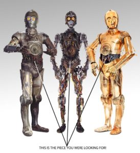 Anthony Daniels Instagram - Further to my last message…
Though a number of you got it straight away!
#c3po #iamc3po #starwars #costume #cummerbund