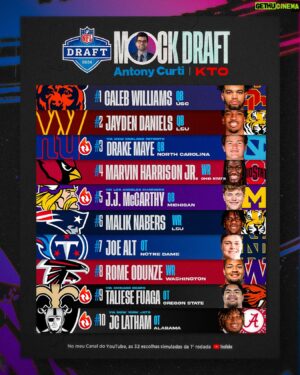 Antony Curti Instagram - Aqui as 10 primeiras escolhas em meu Draft Simulado tentando imaginar o que os times podem fazer. Claro:
É só um exercicio. Não desceria se fosse os Patriots e os Bears, por exemplo. Vamos ver o que acontece semana que vem!

Quem você gostaria que seu time escolhesse!? As 32 escolhas estão lá no meu YouTube!