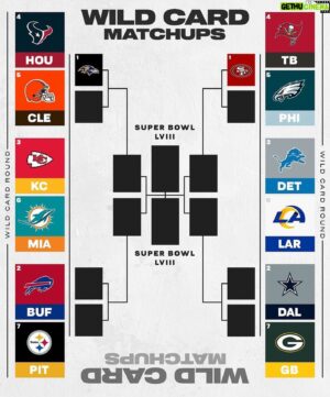 Antony Curti Instagram - Playoffs definidos! Abaixo os horarios, com todos os jogos ao vivo na ESPN2 e Star   #NFLnaESPN

Sábado 
18:30h: Browns @ Texans 
22h: Dolphins @ Chiefs 

Domingo 
15h: Steelers @ Bills
18h30: Packers @ Cowboys 
22h: Rams @ Lions 

Segunda 
22h: Eagles @ Buccaneers