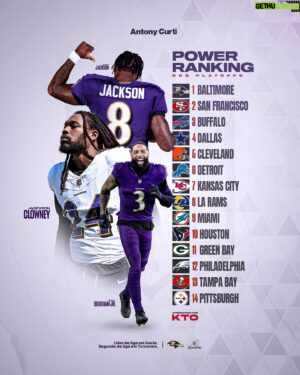Antony Curti Instagram - Naturalmente você não vai concordar com o ranking inteiro, então me conta: o que você mudaria? Quem você acha que precisa estar mais alto e quem deveria estar mais baixo? #NFLnaESPN #NFL #NFLBrasil