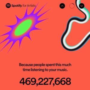 Arko Pravo Mukherjee Instagram - Thank you @spotify & @spotifyindia for this reassuring and encouraging endeavour for all of us Artists..
Thank you for connecting so many hearts & minds across the globe with my music.. 

To my dear Audience all over the world : Thank you for the appreciation, the faith and for your undying affection 🙏❤️ 

You truly make my World go round!!