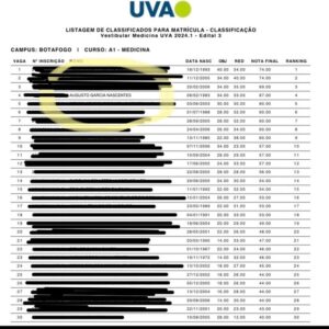 Augusto Garcia Instagram - Aprovado em 4º lugar no vestibular de Medicina. Agradeço a todos meus professores do Ensino Médio!!! O tempo passou, mas continuam comigo. 💚