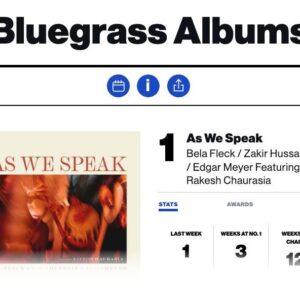 Béla Fleck Instagram - Well this is unexpected, but we'll take it! As We Speak is #1 on Billboard's Bluegrass albums chart this week - and last! Banjo, tabla, bass and bansuri knows no bounds...

@zakirhq9 Edgar Meyer @chaurasia_rakesh