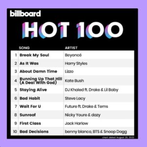 Benny Blanco Instagram - i was sitting on the toilet today just thinking about how crazy this week has been… snoop gave me a death row chain… i gave him the worlds smallest bong… hung out with jimin… broke some records… and felt the love and support by the army in a way i couldn’t have ever imagined… from the bottom of my heart i just want to say thank u and i love u… i’ll never get used to the fact that this is my life and that my favorite thing to do in the world is also my job !! 💜