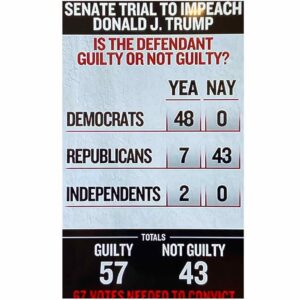 Bill Russell Instagram - Those who voted #notguilty you should be ashamed. Did you remove your pins out of fear Jan 6? What do you say to those who lost their lives? #Cowardice It is not easy to do what is right! Stand up for our #Democracy & #Constitution #GOPCorruptionOverCountry #rememberJan6forever