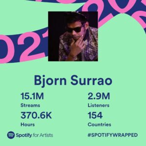 Bjorn Surrao Instagram - 300th Post ! Thankya for lovin and vibin to the music ! ♥️ Many more muzac for all ya'll on the way , keep yah head up and the party non stop 💥✨🥂peace n love tah all cheeers 

#bornwithaj #brodabjorn #spotifywrapped #2021
____________________________
.
.
.
.
.
.
.
.
.
.
.
.
#mastertheblaster
#dancehall #reggae  #independentartist
#cinema #kollywood #bjornsurrao  #musicians #instavidoftheday #musicproducer  #vibes #spotifyindia  #yennasonna  #chennairepresent  #globalx #spotifyforartists #yennasonna  #thalapathyvijay #vijay #thalapathy  #anirudhravichander #anirudh
#songdew #doctormovie #beast #jigarthandamusic