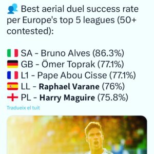Actor Bruno Alves HD Instagram Photos and Wallpapers February 2023