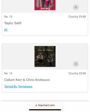 Callum Kerr Instagram - Someone messaged me that we made it to #14 (rumors have it #12 at one point) on the iTunes UK country charts, and then I check the US country iTunes chart and we’re debuting at number 46! With some pretty decent neighbors in @taylorswift and @jordandavisofficial 👏🏼 best Xmas gift ever - thanks y’all so much for downloading and buying. Let’s see how high we can take it! @chrisamusicofficial #countrymusic #scottish #takingovertheworld