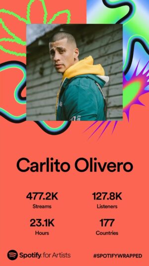 Carlito Olivero Instagram - ❤️ I won’t ever let u down. That’s my promise to you. Thank you so much for loving me.