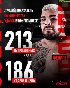 Carlos Felipe Instagram - 🇧🇷 @CFcabralboi : дебют с рекордом в дивизионе и новый вызов!

💥Яркий дебют:
Карлос Фелипе не просто одержал победу в своем первом бою в ACA, но и поставил рекорд по количеству ударов в тяжелом весе!

👊🏻Новый вызов:
Уже на следующей неделе в Минске Фелипе встретится с грозным нокаутером Тони Джонсоном.

🔥Не пропустите:

#ACA173 обещает стать захватывающим турниром!