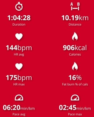 Charlie Taylor Instagram - Morning Run Hit Just Right 🏃💨 

1. 2km run zone 2/3
2. 3 minutes holding between 800-850m
Rest 2 mins, X6
3. 2km run zone 2/3

~
#run #hyrox #dubai #fitness #model #athlete #personaltrainerdubai #pt #fit