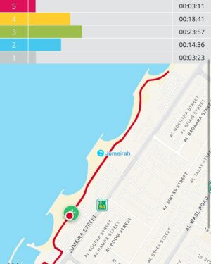 Charlie Taylor Instagram - Morning Run Hit Just Right 🏃💨 

1. 2km run zone 2/3
2. 3 minutes holding between 800-850m
Rest 2 mins, X6
3. 2km run zone 2/3

~
#run #hyrox #dubai #fitness #model #athlete #personaltrainerdubai #pt #fit