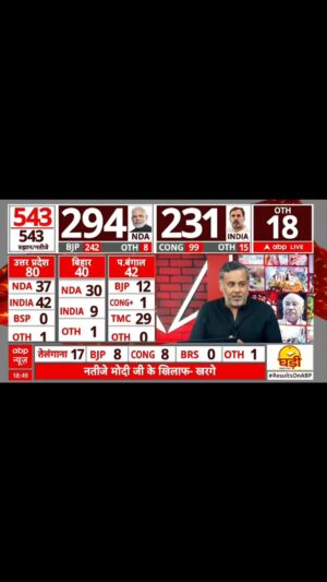 Chetan Bhagat Instagram - My thoughts on today’s historical verdict, as on @abpnewstv