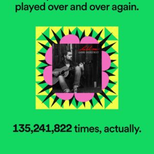 Chord Overstreet Instagram - Wow!!! Truly blown away!! You guys are awesome. Thank you so much for all the love and support this year, I can’t wait for the next year :)