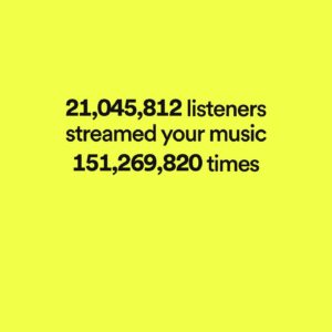 Chord Overstreet Instagram - Wow!!! Truly blown away!! You guys are awesome. Thank you so much for all the love and support this year, I can’t wait for the next year :)