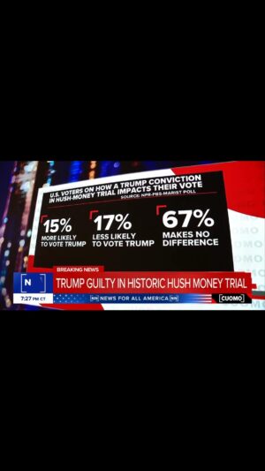 Chris Cuomo Instagram - What matters most when it comes to the Trump guilty verdict?  Democratic Strategist James Carville makes a clear point that the jury did its job and deserves our respect for doing so.  NewsNation Correspondent-At-Large Geraldo Rivera feels that it is a verdict that never should have happened in a case that should have never been brought. Watch these two legends join me to GET AFTER IT