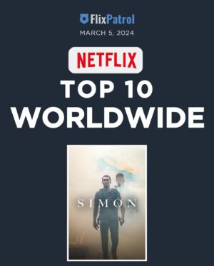 Christian McGaffney Instagram - 😱 ENTRAMOS AL TOP 10 MUNDIAL 🤯

Hoy SIMÓN está entre las 10 PELÍCULAS MÁS VISTAS EN NETFLIX EN EL MUNDO ENTERO!!!

🫨 SIMÓN ha logrado entrar en el Top 10 Mundial a pesar de solamente estar disponible en Netflix en Latinoamérica y España!!

🙌 Hoy SIMÓN está en el Top 10 de 13 países, incluyendo España, Argentina, Colombia y Venezuela, entre otros. 

Fuente: FlixPatrol.com

📍 USA y Otros Países 📍
👉 Pueden ver la película y el detrás de cámaras en SIMONMOVIE.COM
