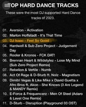 DJ Isaac Instagram - 𝗙𝗲𝗲𝗹 𝗦𝗼 𝗚𝗼𝗼𝗱 was one of the 𝗺𝗼𝘀𝘁 𝗗𝗝 𝘀𝘂𝗽𝗽𝗼𝗿𝘁𝗲𝗱 Hard Dance tracks of ‘23 according to @1001tracklists 𝗧𝗵𝗶𝘀 𝗿𝗲𝗮𝗹𝗹𝘆 𝗺𝗲𝗮𝗻𝘀 𝗮 𝗹𝗼𝘁  to me. Thanks for your support🤍

#AStateOfDanceMusic2023