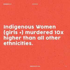 Dallas Goldtooth Instagram - Repost from @urbannativeera
•
This is an epidemic in the Indigenous community. Help us raise awareness today and everyday to keep #MMIW in the spotlight. #NoMoreStolenSisters #WhyWeWearRed

Follow & support these orgs below 👇🏽 

@dream_catcher_fdn 
@niwrc 
@strongheartsdv 
@aknwrc 
@rising_hearts