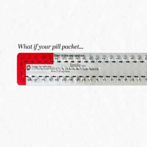 Dan Andrews Instagram - No need to imagine. 

From October you'll be able to get a new supply of the pill without a trip to your doctor. 

It'll free up GPs for patients who need them most, and it just makes sense.