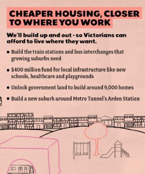 Dan Andrews Instagram - We've just released our plan for housing. 

It'll mean that whether you're buying your first place, upsizing or downsizing as life changes, or renting, there'll be a place you can call home - at a price you can afford. 

Here's the details.