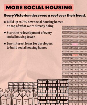 Dan Andrews Instagram - We've just released our plan for housing. 

It'll mean that whether you're buying your first place, upsizing or downsizing as life changes, or renting, there'll be a place you can call home - at a price you can afford. 

Here's the details.