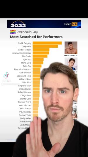 Dan Benson Instagram - Top ten gay. We did it. Someone give me a ribbon. #wizardsofwaverlyplace #gay #toptengay #danbenson #zeke