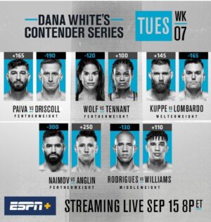 Danyelle Wolf Instagram - Wow!! What an awesome experience! I just want to thank @danawhite for the opportunity  And I’m so excited for what’s to come! I’m learning so much and taking it all in and I’m so ready to get back to the gym with this experience under my belt! This is just the tip of the iceberg, thank you to my WOLFPACK for all the amazing love and support! I can’t wait to show you what’s next! #ufc -❤️dw