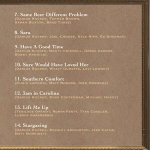 Darius Rucker Instagram - One of the biggest highlights of 2023 was without a doubt the release of my album ‘Carolyn’s Boy’. Wanted to take a second and thank each and every songwriter who contributed. Can never say it enough!