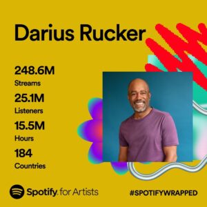 Darius Rucker Instagram - That's a WRAP!! Thank you for listening to my music on @spotify and @hotcountry this year. These numbers blow my mind. Appreciate you all!!!! #spotifywrapped