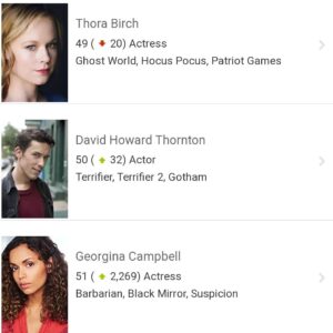 David Howard Thornton Instagram - #50 on IMDB. I'll just enjoy this moment while it lasts since I never imagined even getting close to that. Also big congrats to my lovely costar @laurenlavera for ranking at 34! 🤡🤘