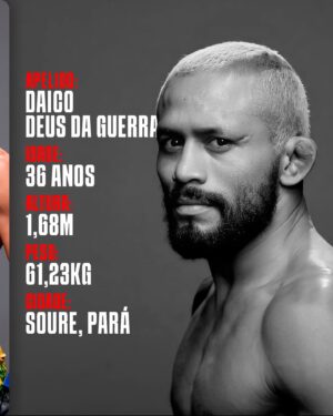 Deiveson Figueiredo Instagram - Não é à toa que ele é o campeão! 👊🏼

Para chegar até aqui, nosso guerreiro enfrentou cada desafio de cabeça erguida, com muito foco e garra.

Arraste para o lado e conheça um pouco da sua história no UFC.

#DeivesonFigueiredo #DaicoDeusDaGuerra #TeamFigueiredo #UFCBrasil #MMA #UFCFightNight #Lutador