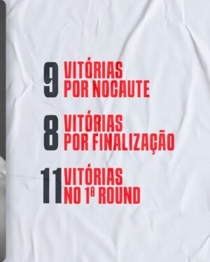 Deiveson Figueiredo Instagram - Não é à toa que ele é o campeão! 👊🏼

Para chegar até aqui, nosso guerreiro enfrentou cada desafio de cabeça erguida, com muito foco e garra.

Arraste para o lado e conheça um pouco da sua história no UFC.

#DeivesonFigueiredo #DaicoDeusDaGuerra #TeamFigueiredo #UFCBrasil #MMA #UFCFightNight #Lutador