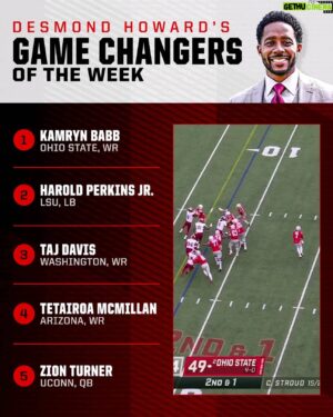 Desmond Howard Instagram - This week's Game Changers.
1. Kamryn Babb...1st TD after 4 ACL surgeries.
2. Harold Perkins Jr. 8 tkls (6 solo) 4 sacks.
3. Taj Davis tip toes to a game tying TD.
4. Tetairoa McMillan clutch 4th down TD.
5. Zion Turner TD pass & UConn becomes bowl eligible.
Share yours with me.
#collegegameday 
#collegefootball