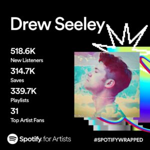Drew Seeley Instagram - Genuine THANK YOU to all my fans and supporters new and old 🫶🤟
More new music in the pipeline for you for ‘24 🎄