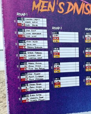 Edgar Ulrich Instagram - 1ere étape du championnat du monde ! C’est maintenant ! 🙌
.
Restez connectés et ne manquez pas le live ! Anglais ou français ! 🔥.

📸 @samuucardenas 

@gkakiteworldtour 
@qatarairways
@portbarcares
@duotone.kiteboarding 
@aneo_conseil 
@ion_international 
@soulshake
@ffvoile
@worldsailing

#Lordsoftram #barcares #portbarcares #duotonekiteboarding #aneo #ion #soulshake #ffv #kitesurf #bigair #GKAKiteWorldTour #GKABigAir #kiteboarding #kitesurfing #qatarairways #gkaxqa