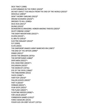 Edgar Wright Instagram - Once again in 2023, I tried to watch the equivalent of a film a day… and I fell a little short at 344! Even if you count the seven films I saw twice, that still only gets me to 351. So, basically, I FAILED.

But here are the films I did see in ’23… (*Denotes a first-time watch   Denotes that I saw it at the cinema)

P.S. Yes, I DO have a Letterboxd account, but, for now, it’s private. I love making lists on there, but haven’t gotten around to logging day by day yet. Maybe next year x

P.P.S. The films I saw twice? ASTEROID CITY (twice at the cinema), BRAZIL (once at the cinema), KILLERS OF THE FLOWER MOON (twice at the cinema), MISSION IMPOSSIBLE: DEAD RECKONING PART 1 (twice at the cinema), OPPENHEIMER (twice in IMAX), SALTBURN (twice at the cinema), and WHAM!

P.P.P.S. The most films I saw in one single day? That would be in Paris, doing a mini-marathon of the city’s beautiful repertory circuit with a five-movie day on Monday the 7th of August with…

THE EXORCIST (1973) 
FACES (1968)
JEZEBEL (1938)
ASTEROID CITY (2023)
DRESSED TO KILL (1980)

I call that a damn good Monday. Love you all x