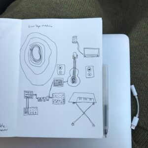 Emily Kokal Instagram - home demo starter pack
~energy vortex not included~
(must make ur own)