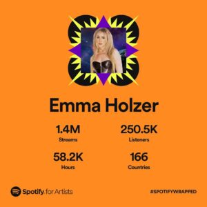 Emma Holzer Instagram - wow. thank u so much for loving my music. Have lots more I can’t wait to show u. im grateful💕