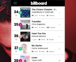Eric West Instagram - Every win is a win. When @SamuelMancini and I released “Feed the Fire” in 2020, we never anticipated we’d be living through a pandemic, but bigger than that, we never expected the mixtape I executive produced and co-wrote on would enter the Billboard albums charts twice and go #1 on the Top New Artists Albums Chart on Luminate/Soundscan. We were a little unprepared for how fast things would move.

Skip to 2023. I had an idea to get @samuelmancini and
@tashianawashington on a record together. Three weeks ago, we released #SOAK. You guys got it to #1 on iTunes! It debuted in the Top 10 of the Billboard R&B Sales Chart, making it my FIRST Top 10 Billboard Hit as a producer, and it has also done well in the UK, moving into the
Top 35! 

Thanks to Samuel, Tashiana, @ahotcutofjoe, and @itisfrannci
for working with me on this record and trusting that I knew we could do big things! It’s only the start.

@hannahobadiah - Thank you for being our fearless leader at @AWAL. You are the best. @SashaJordan_ @Jacrossi. Thank you as well. 

🎼 @MusicGardenStudios @realtyhickson @alvydaloca.

To all of the DSPs, thank you a billion times. @pukownik @uh_keem @yan.snead @joey_0074 @alaysiasierra @amazonmusic @spotify
@applemusic @pandora @anghami and everyone else! Your support means a lot!

Thanks to all of the radio stations around the world that are starting to play SOAK!

And all the friends that pick up the phone when I need advice! Thank YOU! @orfeh @neilperry @joeyharrisinc @stefanie.fair @officialmissrnb @jeannieortega 

E