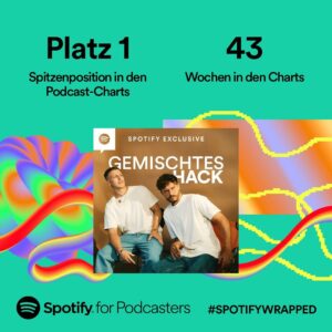Felix Lobrecht Instagram - GEMISCHTES HACK ist das fünfte (!) Jahr in Folge der meistgehörte Podcast Deutschlands. Ihr wisst, wie dankbar wir Euch für die crazy Liebe sind - haben uns dafür auch schon tausende Male bedankt. Heute will ich mich mal bei @tommischmitt bedanken - seit 7 Jahren machen wir das zusammen, wir sind besser befreundet denn je und es macht so viel Spaß wie nie 🙏🏼❤️ Auch vielen Dank an @curtisdaly - unser Techniksupport seit der ersten Folge 👑 Und vielen Dank an @spotifyde für die gute Zusammenarbeit, für die Loyalität und das Money (da muss mehr kommen ab Sommer 😏💦)! 🙏🏼💸
#gemischteshackbesteshack #mittwochistundbleibthacktag

📸 by: @murataslanbln