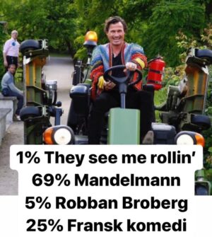 Filip Hammar Instagram - PARTISK som satan. Men varje gång min tjej går loss med procenten så inser jag hur unikt rolig hon är och hur självklart det är att fler borde få ta del av hennes absurda hårklyverier. Så - in och följ @agneslb