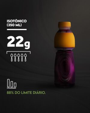Flavio Passos Instagram - Normalmente não pensamos nisto, mas muitos se surpreendem com a quantidade de açúcar contido nas bebidas adocicadas.

Mais: você sabia que, de acordo com as estatísticas, 40% de todo o açúcar que as pessoas consomem está contido nas bebidas?

A Organização Mundial de Saúde (OMS) indica que o consumo desse ingrediente não deve passar dos 25 gramas por dia - para um adulto. Entretanto, pesquisadores diversos enfatizam que esse limite deveria ser ainda menor.

Mesmo assim, o brasileiro ainda consome, em média, 5 VEZES mais açúcar do que o recomendado pelos órgãos oficiais (e o recomendado já é muito).

É fácil exagerar. Só uma latinha de refrigerante comum possui 37g de açúcar. Ou seja, 48% ACIMA do limite indicado pela OMS.

Aceite o convite da Puravida para participar do Desafio #NãoBeboAçúcar. 

✅ Acesse o site: naobeboacucar.com.br para se inscrever, baixar o eBook GRATUITO e receber toda a informação necessária.

Arraste para o lado e saiba a quantidade de açúcar presente nas bebidas mais comuns do dia a dia →