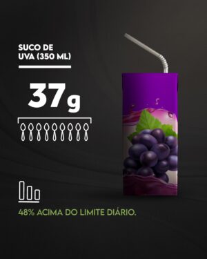 Flavio Passos Instagram - Normalmente não pensamos nisto, mas muitos se surpreendem com a quantidade de açúcar contido nas bebidas adocicadas.

Mais: você sabia que, de acordo com as estatísticas, 40% de todo o açúcar que as pessoas consomem está contido nas bebidas?

A Organização Mundial de Saúde (OMS) indica que o consumo desse ingrediente não deve passar dos 25 gramas por dia - para um adulto. Entretanto, pesquisadores diversos enfatizam que esse limite deveria ser ainda menor.

Mesmo assim, o brasileiro ainda consome, em média, 5 VEZES mais açúcar do que o recomendado pelos órgãos oficiais (e o recomendado já é muito).

É fácil exagerar. Só uma latinha de refrigerante comum possui 37g de açúcar. Ou seja, 48% ACIMA do limite indicado pela OMS.

Aceite o convite da Puravida para participar do Desafio #NãoBeboAçúcar. 

✅ Acesse o site: naobeboacucar.com.br para se inscrever, baixar o eBook GRATUITO e receber toda a informação necessária.

Arraste para o lado e saiba a quantidade de açúcar presente nas bebidas mais comuns do dia a dia →