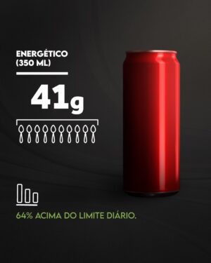 Flavio Passos Instagram - Normalmente não pensamos nisto, mas muitos se surpreendem com a quantidade de açúcar contido nas bebidas adocicadas.

Mais: você sabia que, de acordo com as estatísticas, 40% de todo o açúcar que as pessoas consomem está contido nas bebidas?

A Organização Mundial de Saúde (OMS) indica que o consumo desse ingrediente não deve passar dos 25 gramas por dia - para um adulto. Entretanto, pesquisadores diversos enfatizam que esse limite deveria ser ainda menor.

Mesmo assim, o brasileiro ainda consome, em média, 5 VEZES mais açúcar do que o recomendado pelos órgãos oficiais (e o recomendado já é muito).

É fácil exagerar. Só uma latinha de refrigerante comum possui 37g de açúcar. Ou seja, 48% ACIMA do limite indicado pela OMS.

Aceite o convite da Puravida para participar do Desafio #NãoBeboAçúcar.

✅ Acesse o site: naobeboacucar.com.br para se inscrever, baixar o eBook GRATUITO e receber toda a informação necessária.

Arraste para o lado e saiba a quantidade de açúcar presente nas bebidas mais comuns do dia a dia →