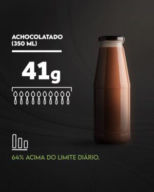 Flavio Passos Instagram - Normalmente não pensamos nisto, mas muitos se surpreendem com a quantidade de açúcar contido nas bebidas adocicadas.

Mais: você sabia que, de acordo com as estatísticas, 40% de todo o açúcar que as pessoas consomem está contido nas bebidas?

A Organização Mundial de Saúde (OMS) indica que o consumo desse ingrediente não deve passar dos 25 gramas por dia - para um adulto. Entretanto, pesquisadores diversos enfatizam que esse limite deveria ser ainda menor.

Mesmo assim, o brasileiro ainda consome, em média, 5 VEZES mais açúcar do que o recomendado pelos órgãos oficiais (e o recomendado já é muito).

É fácil exagerar. Só uma latinha de refrigerante comum possui 37g de açúcar. Ou seja, 48% ACIMA do limite indicado pela OMS.

Aceite o convite da Puravida para participar do Desafio #NãoBeboAçúcar.

✅ Acesse o site: naobeboacucar.com.br para se inscrever, baixar o eBook GRATUITO e receber toda a informação necessária.

Arraste para o lado e saiba a quantidade de açúcar presente nas bebidas mais comuns do dia a dia →
