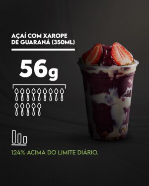 Flavio Passos Instagram - Normalmente não pensamos nisto, mas muitos se surpreendem com a quantidade de açúcar contido nas bebidas adocicadas.

Mais: você sabia que, de acordo com as estatísticas, 40% de todo o açúcar que as pessoas consomem está contido nas bebidas?

A Organização Mundial de Saúde (OMS) indica que o consumo desse ingrediente não deve passar dos 25 gramas por dia - para um adulto. Entretanto, pesquisadores diversos enfatizam que esse limite deveria ser ainda menor.

Mesmo assim, o brasileiro ainda consome, em média, 5 VEZES mais açúcar do que o recomendado pelos órgãos oficiais (e o recomendado já é muito).

É fácil exagerar. Só uma latinha de refrigerante comum possui 37g de açúcar. Ou seja, 48% ACIMA do limite indicado pela OMS.

Aceite o convite da Puravida para participar do Desafio #NãoBeboAçúcar.

✅ Acesse o site: naobeboacucar.com.br para se inscrever, baixar o eBook GRATUITO e receber toda a informação necessária.

Arraste para o lado e saiba a quantidade de açúcar presente nas bebidas mais comuns do dia a dia →