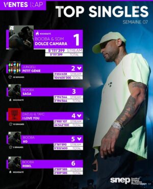 Gato Da Bato Instagram - 🏴‍☠️
plus la bataille est dure plus la victoire est douce 🪖
#aunomdekelanight 
La piraterie n’est jamais fini 
#ZOELAND #92I #SAL #NU⭐️AR